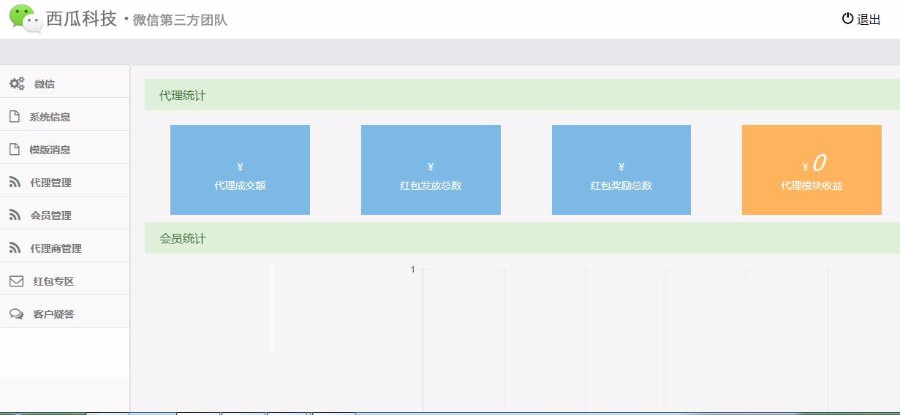PHP微信直销系统源码