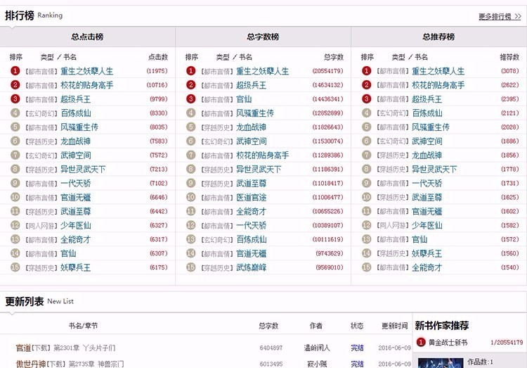 织梦小说网站源码新书在线采集电脑端+手机wap端源码