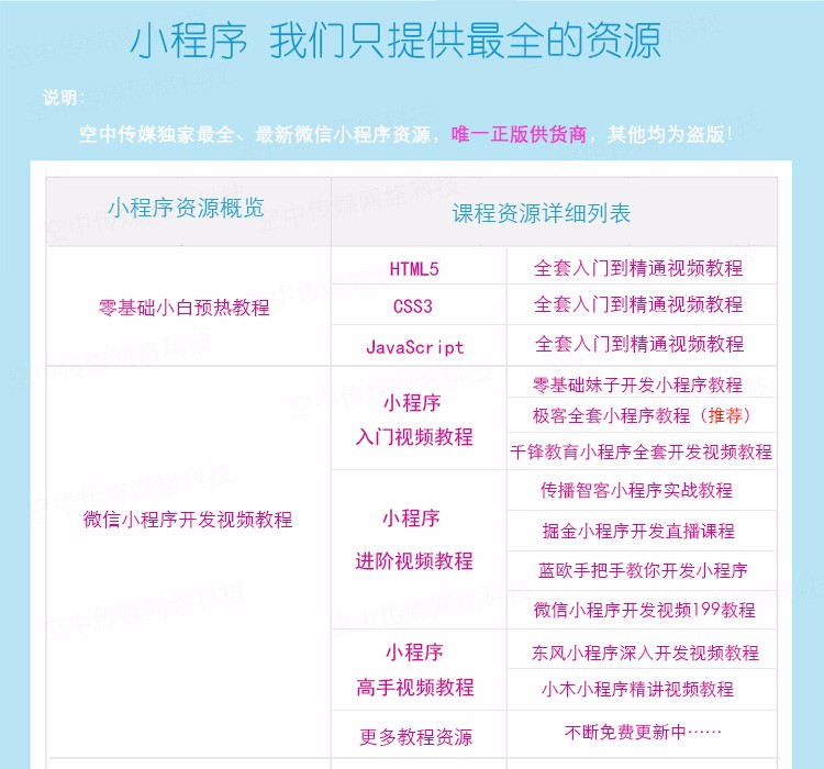 微信小程序全套视频教程源码 应用号更新 零基础学习小程序开发
