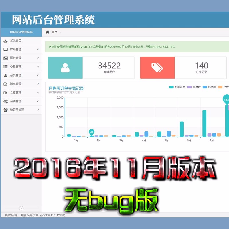bootstrap中文商城ace响应式后台管理系统模板 html5静态网站源码 