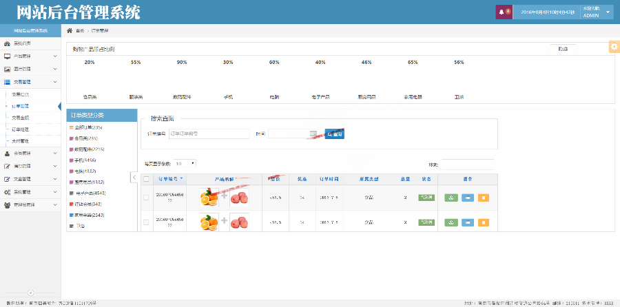 bootstrap中文商城ace响应式后台管理系统模板 html5静态网站源码 