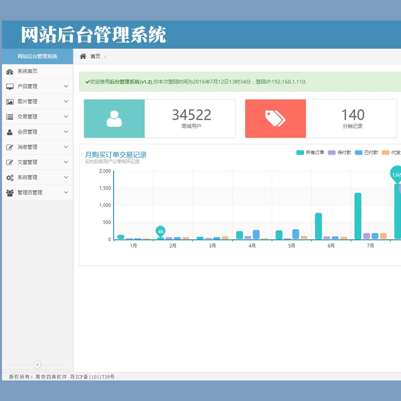 bootstrap中文商城ace响应式后台管理系统模板 html5静态网站源码 