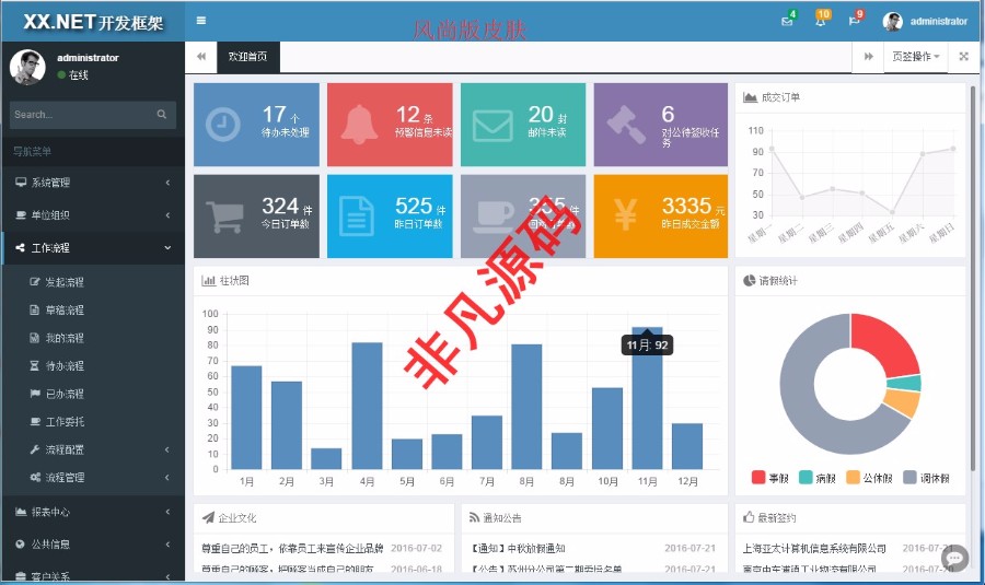 企业级开发框架（第六代）专业版源码 MVC+EF 开发框架源码
