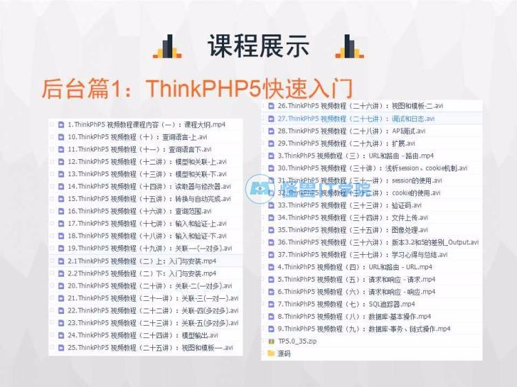 thinkphp5后台接口微信小程序 项目实战 商城源码 视频教程