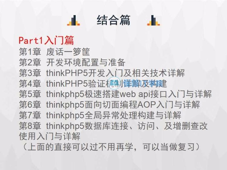 thinkphp5后台接口微信小程序 项目实战 商城源码 视频教程