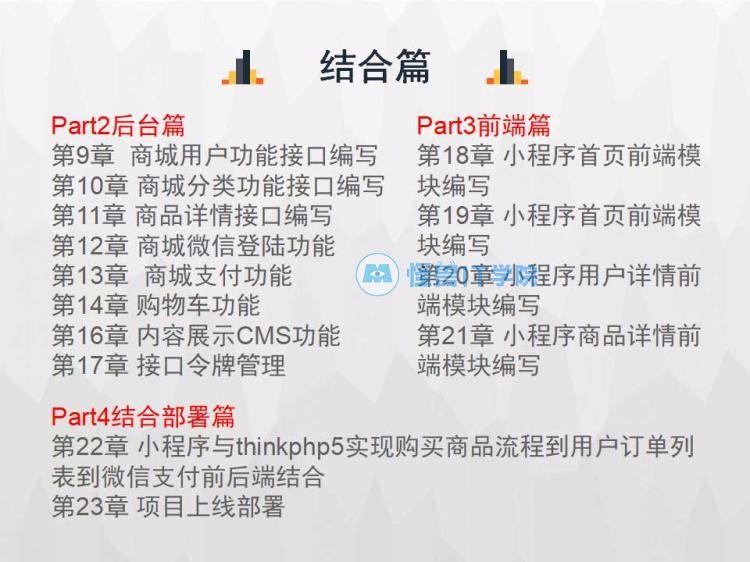 thinkphp5后台接口微信小程序 项目实战 商城源码 视频教程