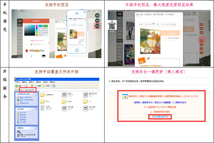 微信图文编辑器公众号文章编辑后台源码 内容排版助手工具 带有后台