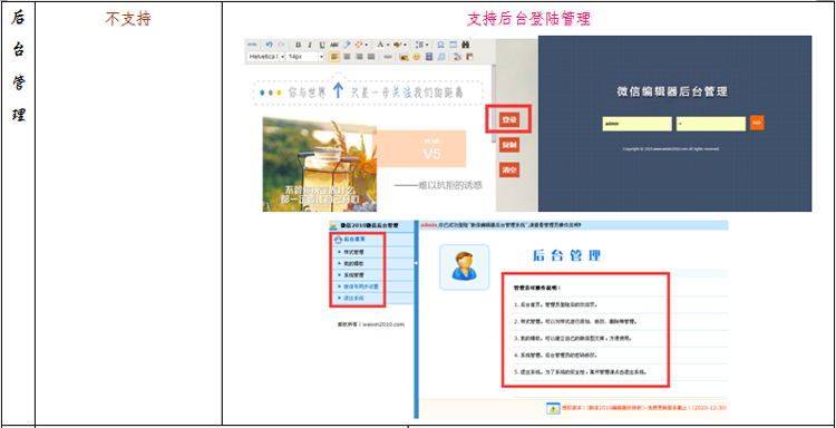 微信图文编辑器公众号文章编辑后台源码 内容排版助手工具 带有后台