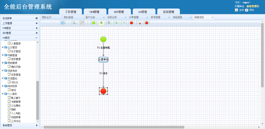ASP.NET C#源码OA+CRM+ERP通用开发框架 图形工作流 插件式开发 