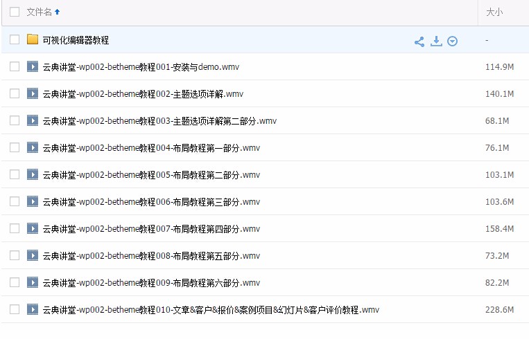 中文汉化版betheme源码 V20+wordpress主题模板 响应式企业网站 