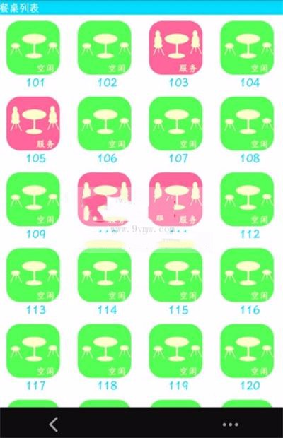 JAVA移动APP餐饮管理系统源码