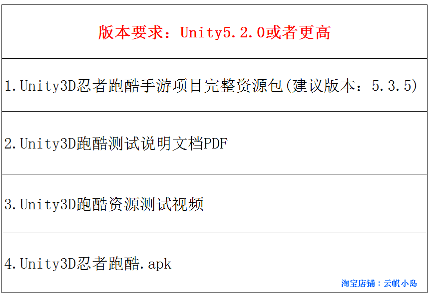 unity忍者跑酷、unity跑酷源码、unity3d跑酷项目资源 