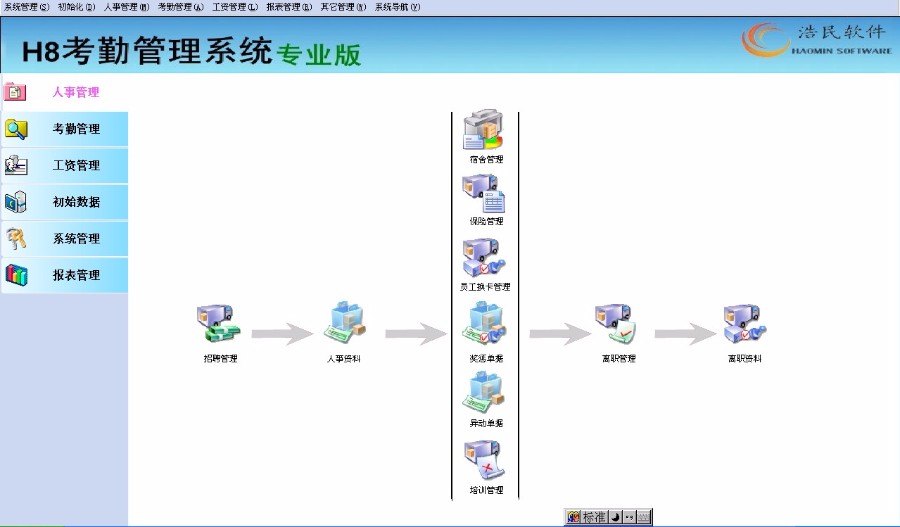 人事考勤薪资源码Delphi7+SQL2000程序代码