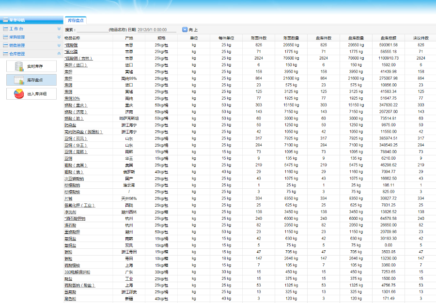 商贸进销存源码 大型进销存源码 ERP源码 asp.net b/s C#框架