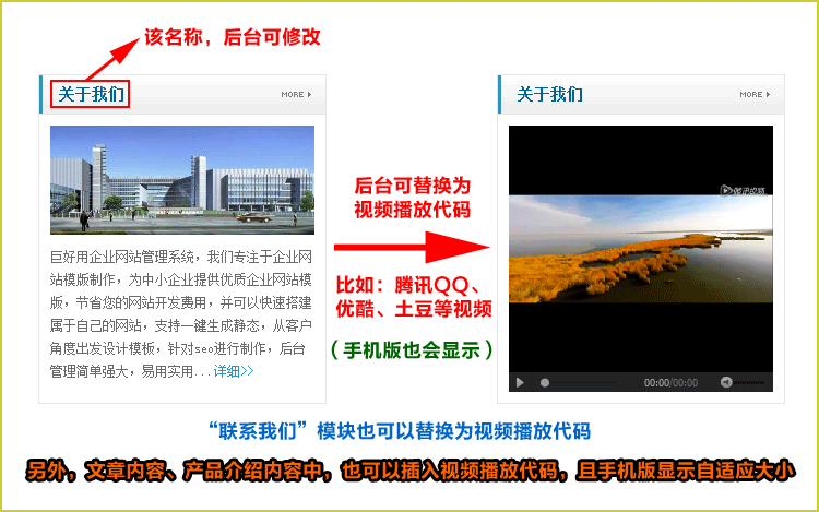 企业网站模板电脑html5手机版 自动切换asp源码 生成静态 带后台蓝色