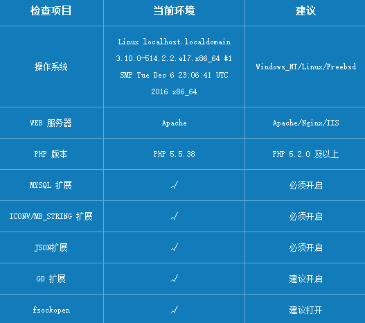 外卖人v8.6系统源码 完美修复可运营版 多城市微信订餐程序