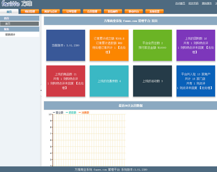 方维o2o生活服务系统v4.0 多城市o2o商城门户平台源码 手机/微信