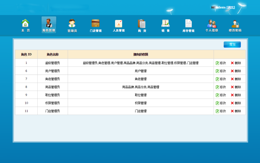php进销存 多仓库 erp系统源码 THINKPHP框架 可二次开发