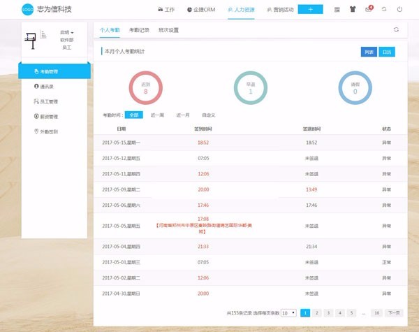 2017新版.Net微信企业级OA工作流系统源代码下载,仿微办公,考勤+外勤+报告+出差+报销