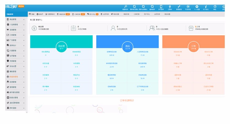 ecshop模板生鲜食品小京东商城网站源码+手机+微信支付+短信分销 