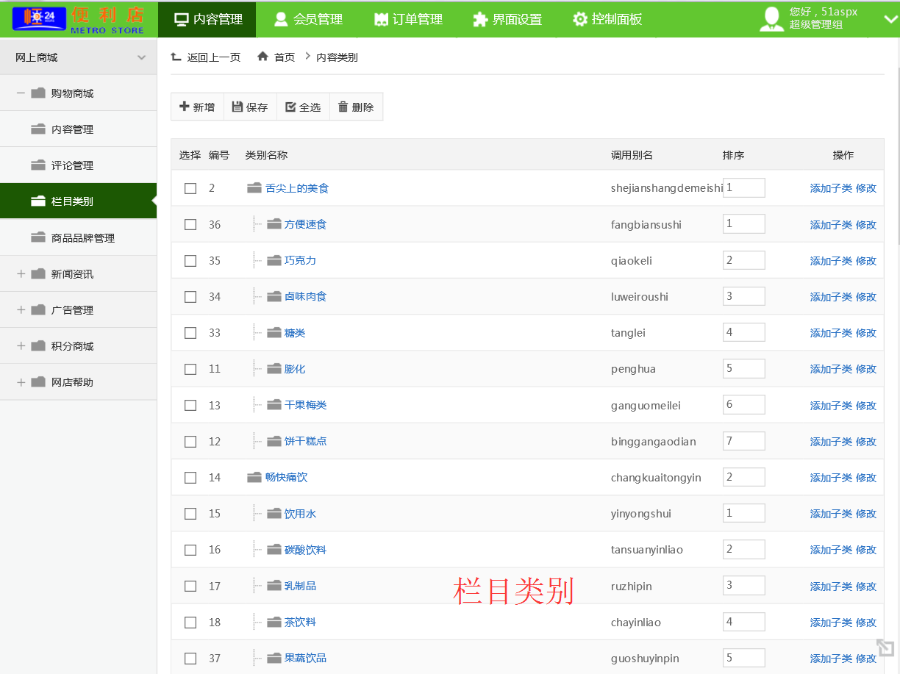 商城源码asp.net源码 网上商城 电子商城源码 两个版本