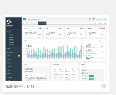 响应式后台模板 HTML管理UI框架CMS系统html5源码bootstrap后台