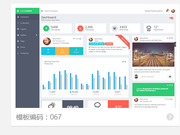 响应式后台模板 HTML管理UI框架CMS系统html5源码bootstrap后台