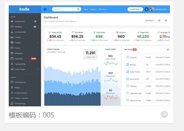响应式后台模板 HTML管理UI框架CMS系统html5源码bootstrap后台