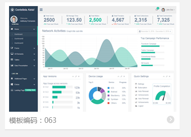 响应式后台模板 HTML管理UI框架CMS系统html5源码bootstrap后台