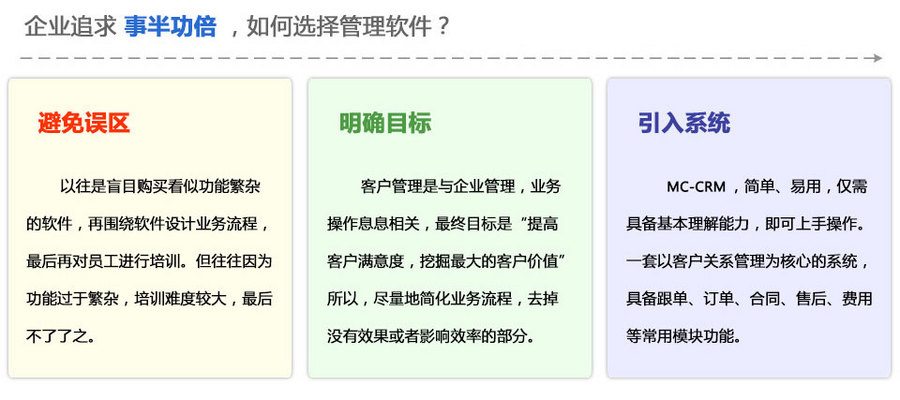 2015EasyCRM V5CRM客户管理系统办公OA系统源码无加密开源版