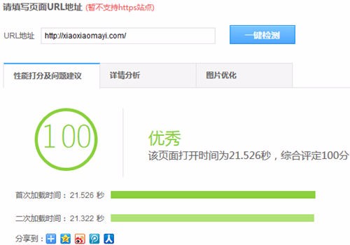 （）2017卢松松网站模板博客版Zblog主题模板 PHP程序 seo效果好 