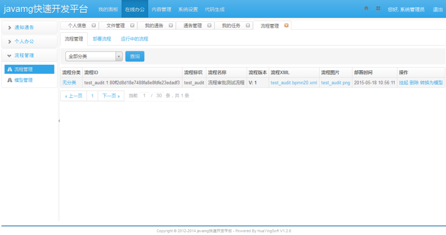 java后台框架 OA审批工作流二次开发学习 springMVC源码/集成报表