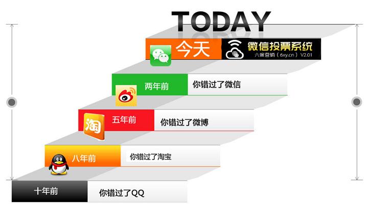 多商品微砍价系统源码无需绑定接口微信营销活动策划程序
