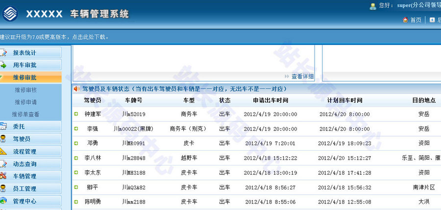 asp.net源码 c# 大型车辆管理系统源码 移动派车系统 车管系统