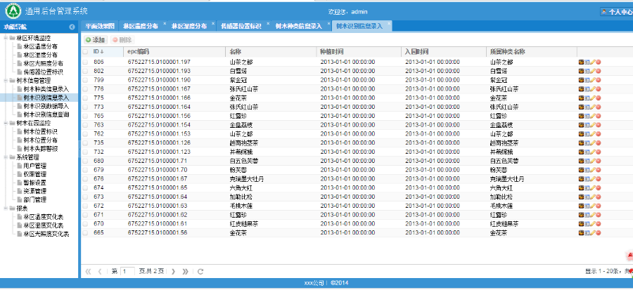 SpringMVC EXTJS 物联网 监测后台 源代码 框架 Javaw 框架 