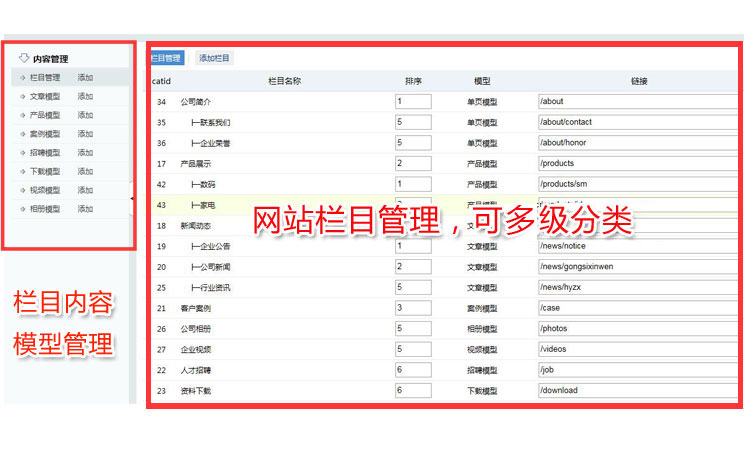 XYCMS博物馆网页模板系统|网站源码带管理后台|程序有售后 