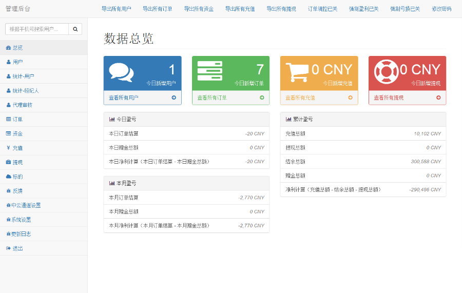 环球商品汇官方源码 3.1