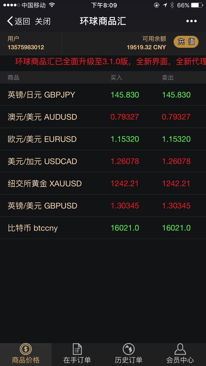 环球商品汇官方源码 3.1