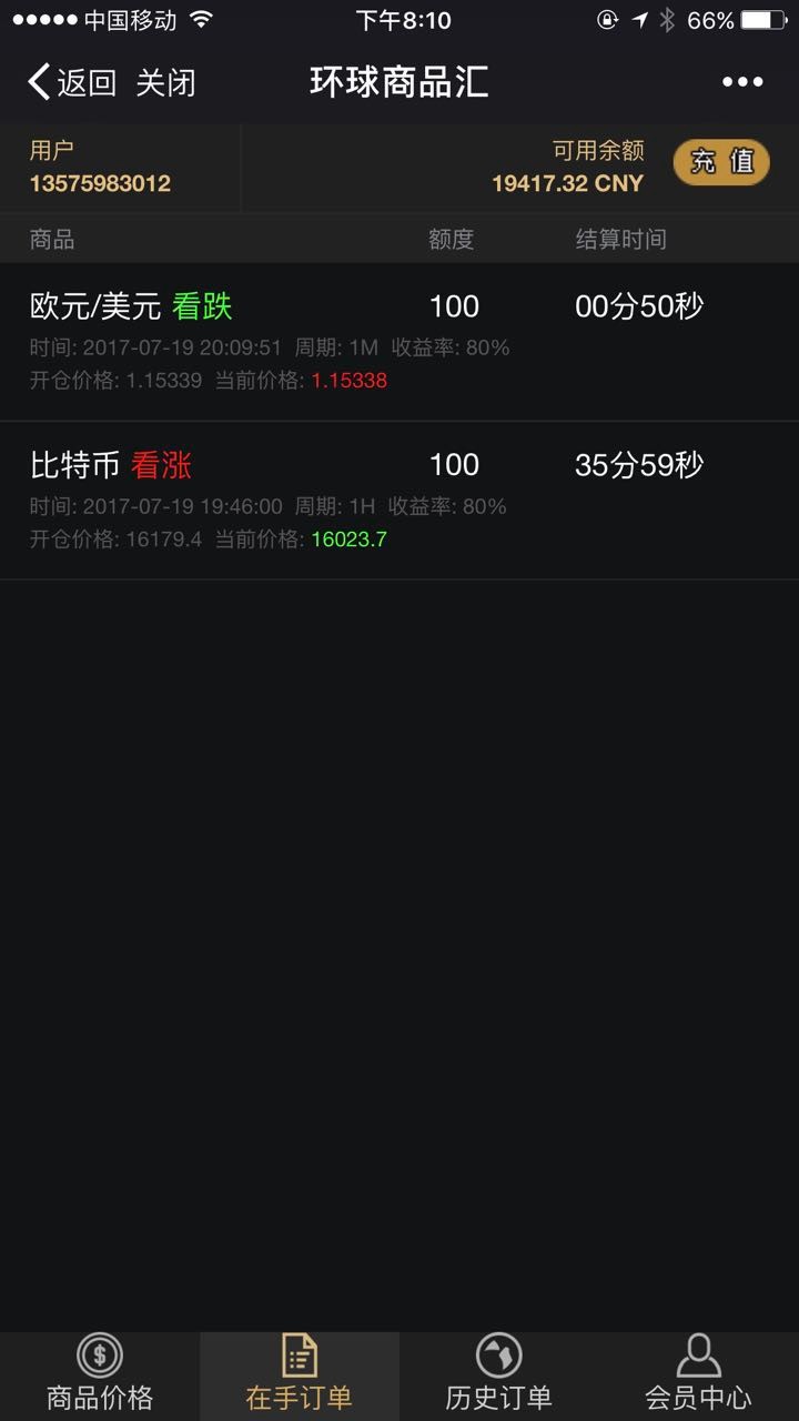 环球商品汇官方源码 3.1