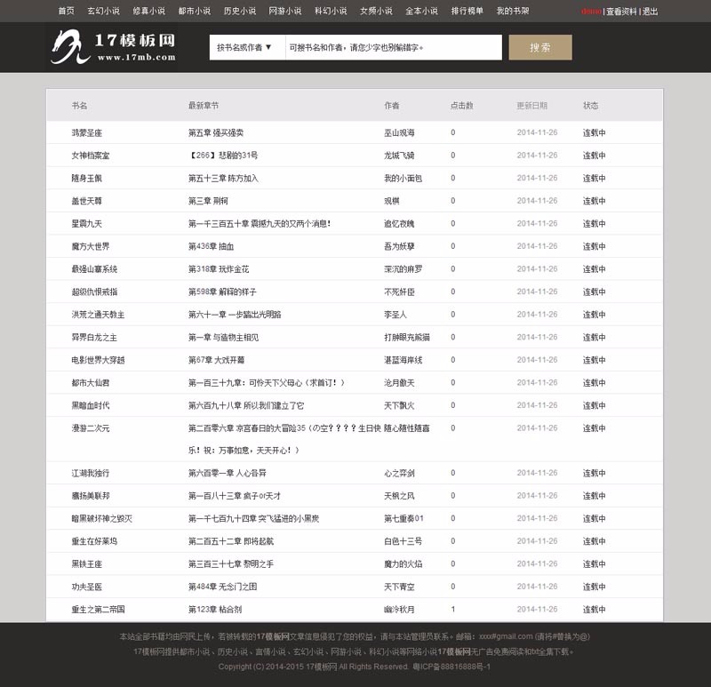 黑色杰奇小说模板,流畅访问小说模板