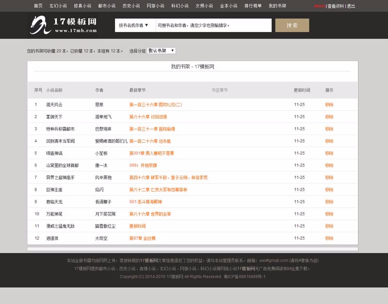黑色杰奇小说模板,流畅访问小说模板