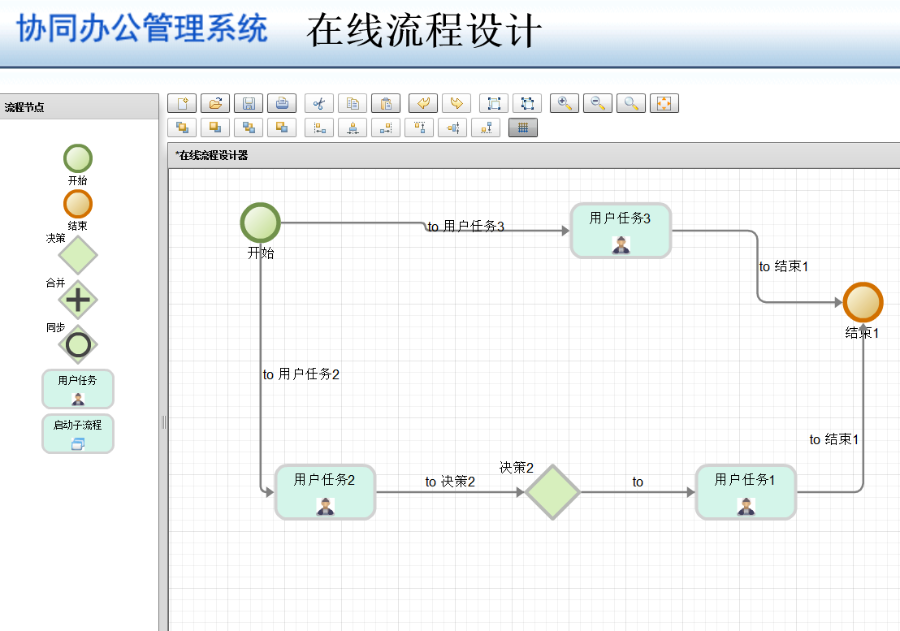 2017 新品 java OA_V2 新版办公自动化系统 ERP源码 BS+APP+文档