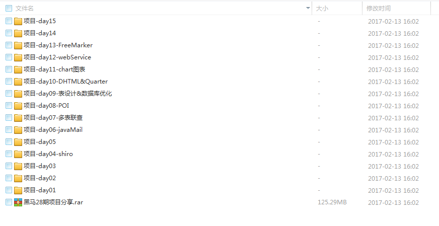 Javaweb ssh ssm国际物流商务综合管理平台 视频 源代码 