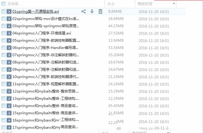 SpringMVC MyBatis 电商项目 Java 商城框架SSM源码 源代码赠视频