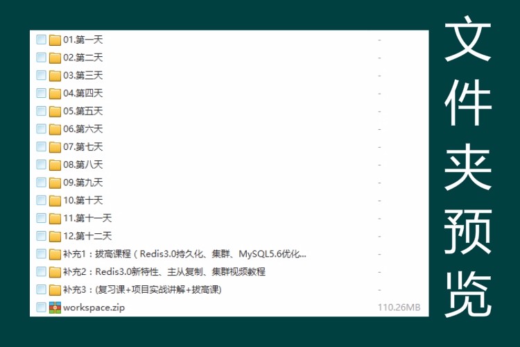 Java电商源码视频 大并发商城项目系统Java源码 Java框架代码教程