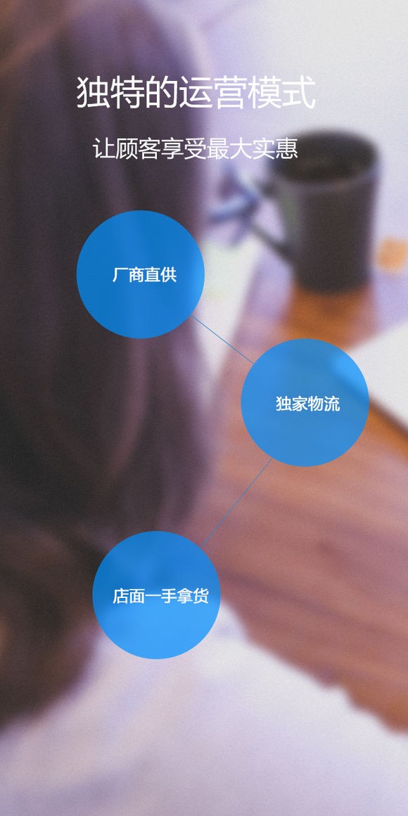 出售互联网金融零售便利店IOS安卓前后台整体源码