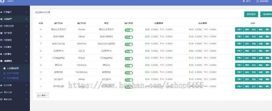 运营版聚合支付聚合支付系统聚合支付源码第支付系统