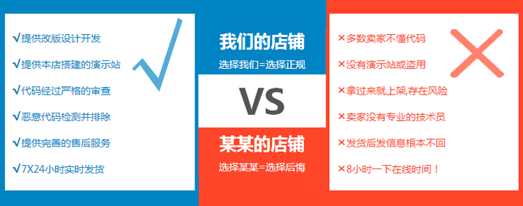 众筹V1.70网站程序公益众筹源码方维众筹系统股权众筹带wap