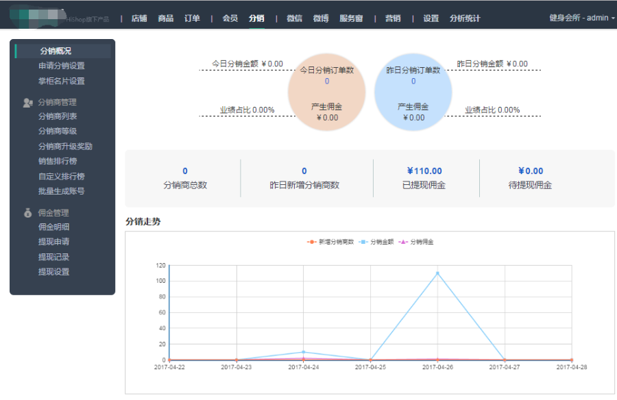 微信商城源码 微信三级分销 .net源码 商城系统源码 C# Webform 