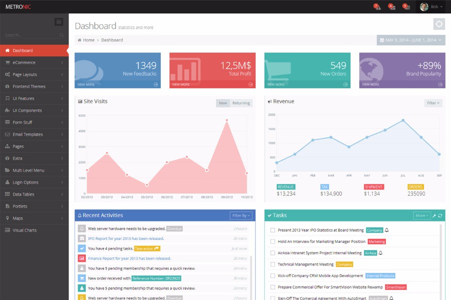 metronic4.7.5 bootstrap后台管理模板 html5后台网页模板 源码
